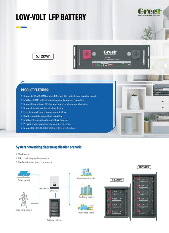 Batterie au lithium basse tension 60-280AH 48v 200ah pour le stockage d'énergie domestique des systèmes solaires et hybrides 1