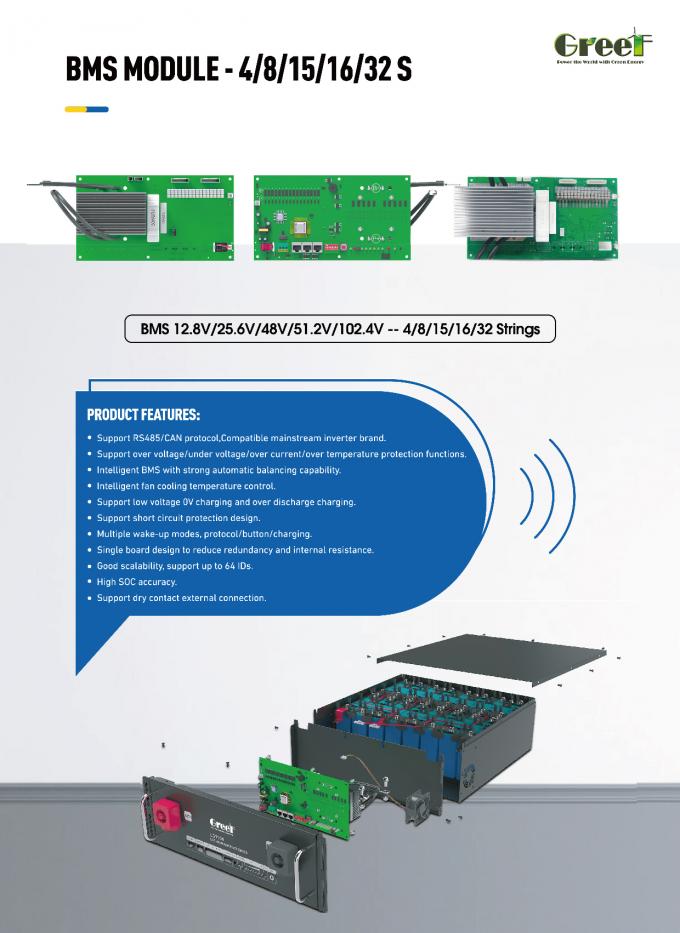 Batterie au lithium basse tension 60-280AH 48v 200ah pour le stockage d'énergie domestique des systèmes solaires et hybrides 2