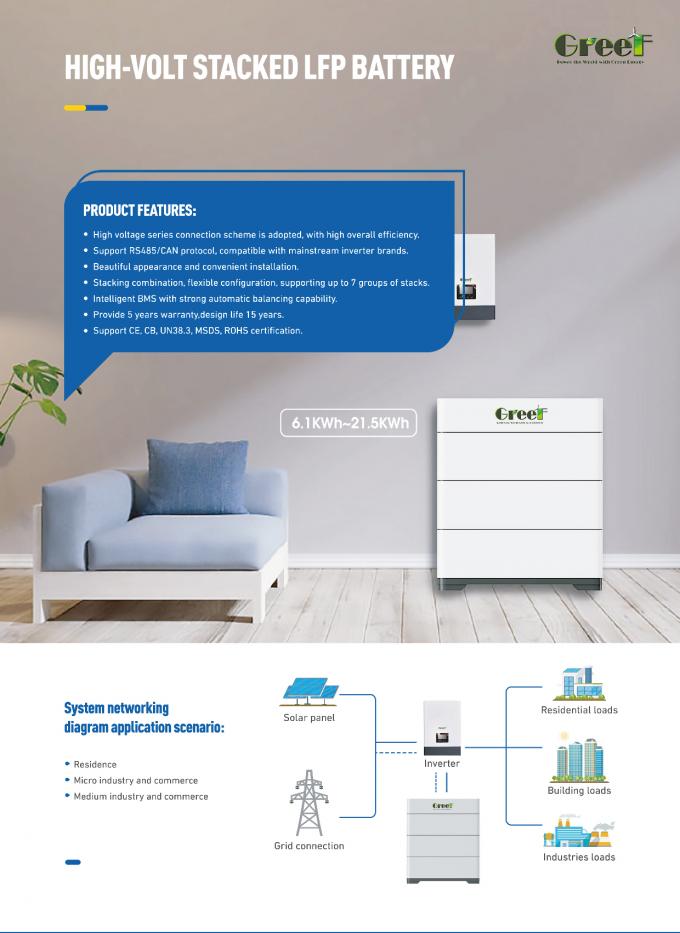 Batterie au lithium basse tension 60-280AH 48v 200ah pour le stockage d'énergie domestique des systèmes solaires et hybrides 3