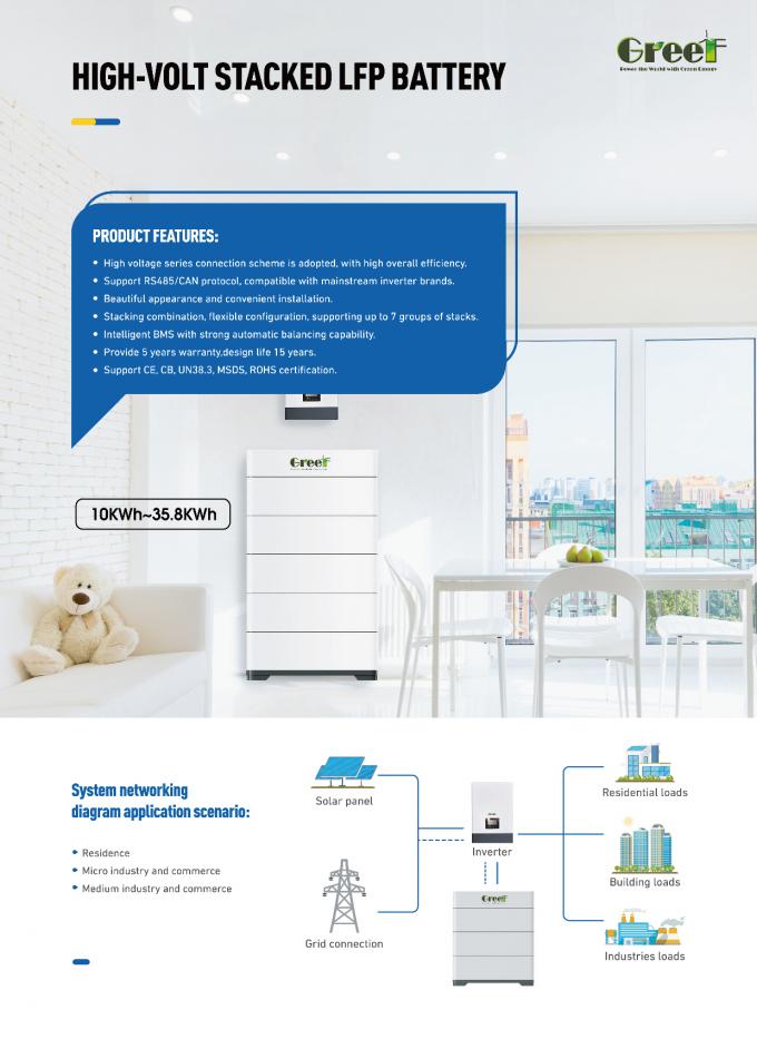 Batterie au lithium basse tension 60-280AH 48v 200ah pour le stockage d'énergie domestique des systèmes solaires et hybrides 4