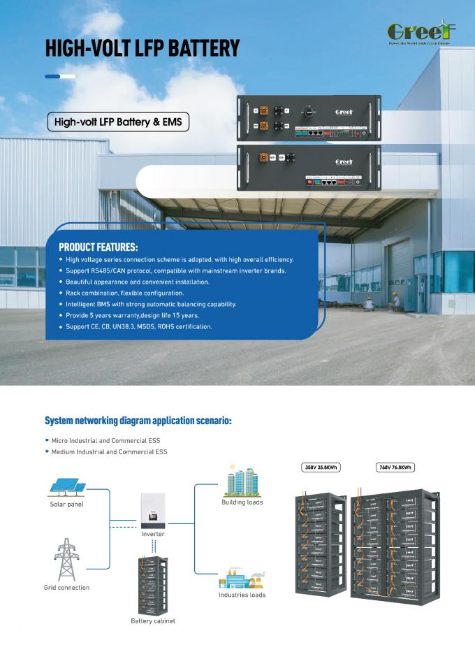 Batterie au lithium basse tension 60-280AH 48v 200ah pour le stockage d'énergie domestique des systèmes solaires et hybrides 5