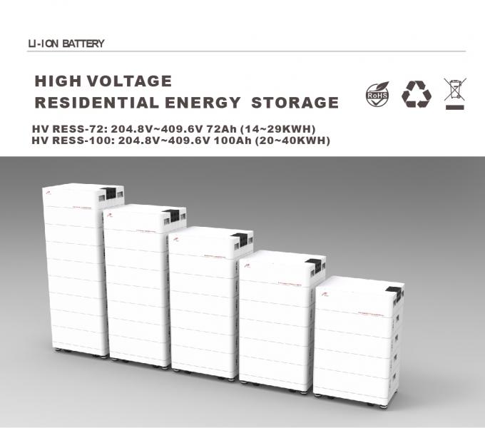 Batterie au lithium basse tension 60-280AH 48v 200ah pour le stockage d'énergie domestique des systèmes solaires et hybrides 7