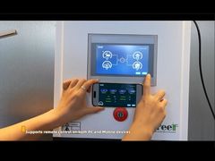 Contrôleurs de suivi du vent série PCTC, contrôle vidéo à distance.#controller #windpower #renewableenergy