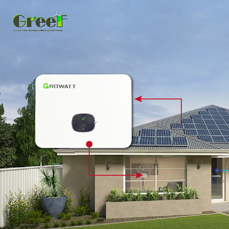 Système solaire à affichage LCD avec consommation interne nette de mesure < 5 W pour la mise en place solaire sur réseau