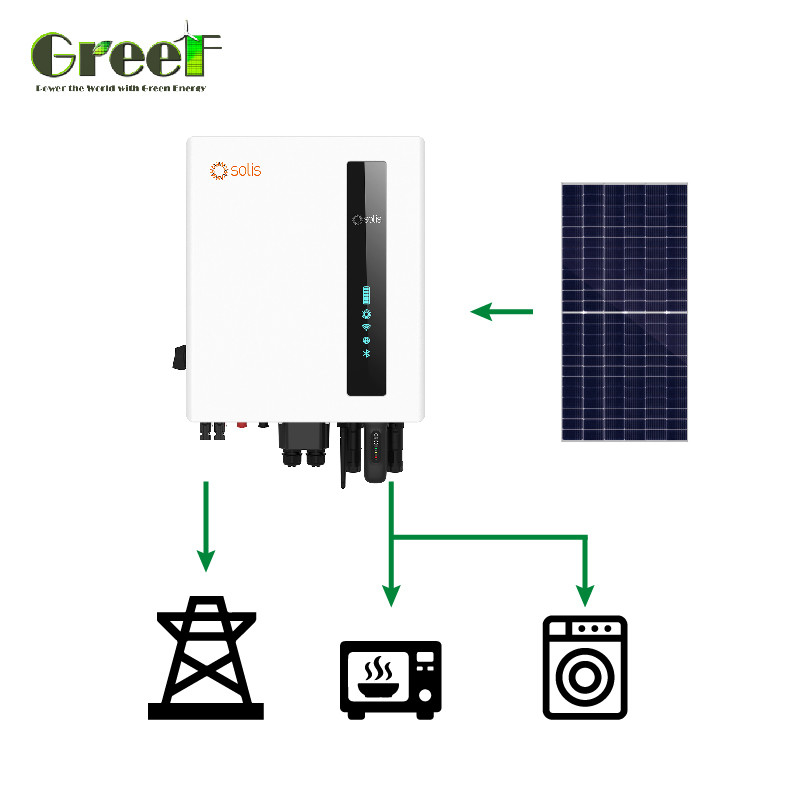 Énergie verte au silicium monocristallin / Panneau solaire à réseau unique avec technologie de réseau et écran LCD