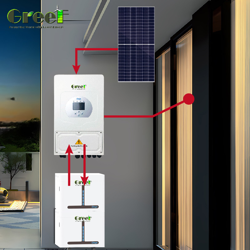 Générateur hybride de puissance avec fonction de sauvegarde affichage LCD 8Kw-10Kw Système solaire