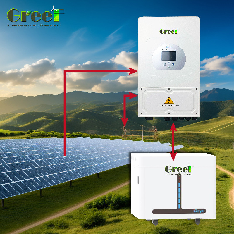 Générateur hybride de puissance avec fonction de sauvegarde affichage LCD 8Kw-10Kw Système solaire