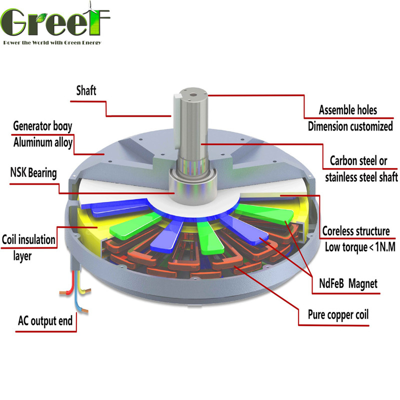 générateur à un aimant permanent de disque de 2kw Coreless production d'électricité de 3 phases