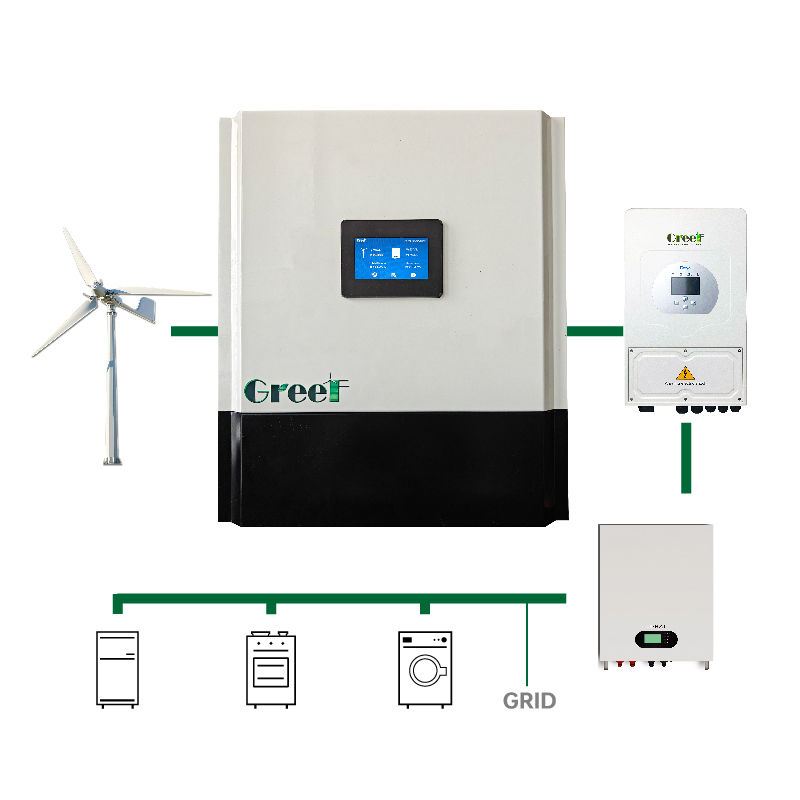 Contrôleur hors réseau avec mode de commande LCD de 3 à 100 kW de puissance nominale et méthode PWM/MPPT pour les systèmes d'éoliennes