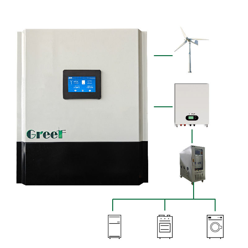 Contrôleur hors réseau AHCC avec écran LCD et méthode de déchargement PWM pour une tension d'entrée maximale de 380 V