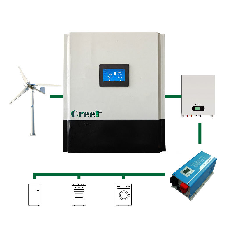 Contrôleur à écran LCD hors réseau pour éolienne ou système PMG avec courant de sortie nominal 100A/200A/80A/150A et température ambiante -25°C~50°C
